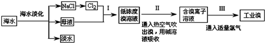 作业帮