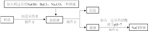 作业帮