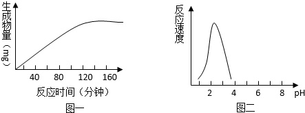 作业帮