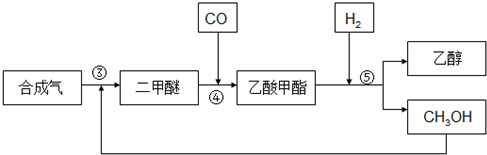 作业帮