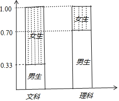 作业帮