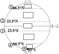 作业帮