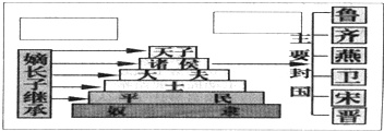 作业帮