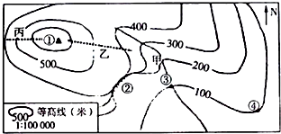 作业帮