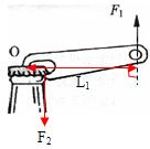 请在图中正确画出开瓶盖时该杠杆的动力f1的力臂和阻力f2的示意图