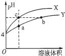 作业帮