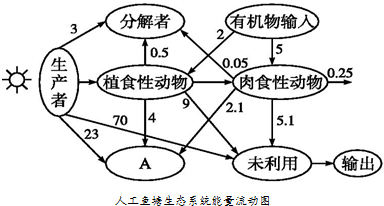 作业帮