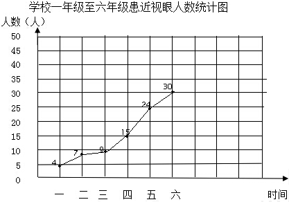 作业帮