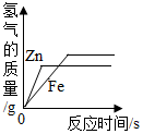 作业帮