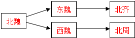 作业帮