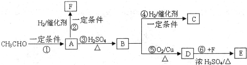 作业帮