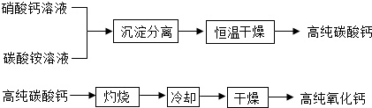 作业帮