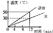 作业帮