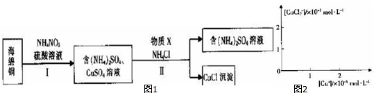 作业帮