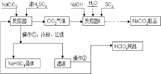 作业帮