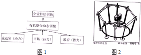 作业帮