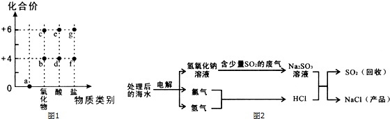 作业帮