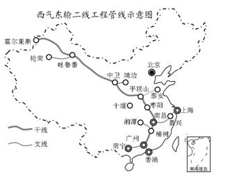 是目前世界上线路最长,工程量最大的天然气管道