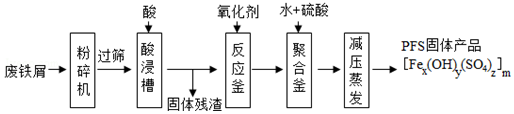 作业帮