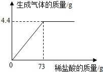 作业帮