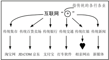 作业帮