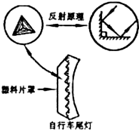 作业帮