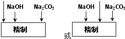 作业帮