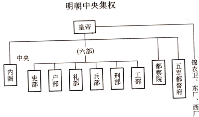 作业帮