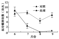 作业帮