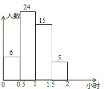 作业帮