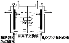 作业帮