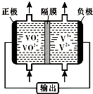 作业帮