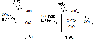 作业帮