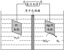 作业帮