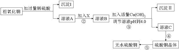 作业帮