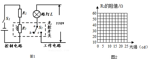 作业帮