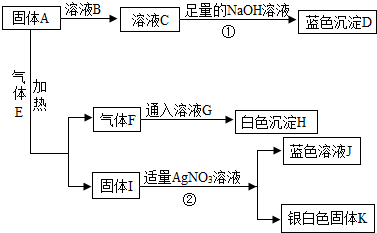 作业帮