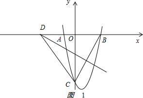 作业帮