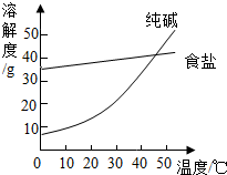 作业帮