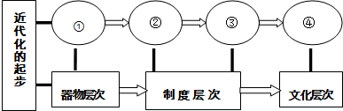 作业帮