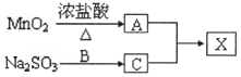 作业帮