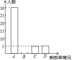 作业帮