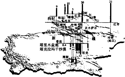 作业帮