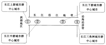 作业帮