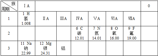 作业帮