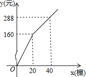 作业帮