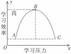 作业帮