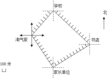 作业帮