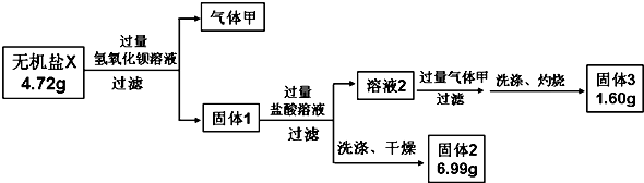 作业帮