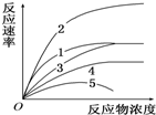 作业帮